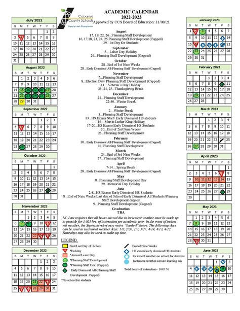 Cabarrus County Academic Calendar